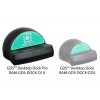 RAM-GDS-DOCK-D1U