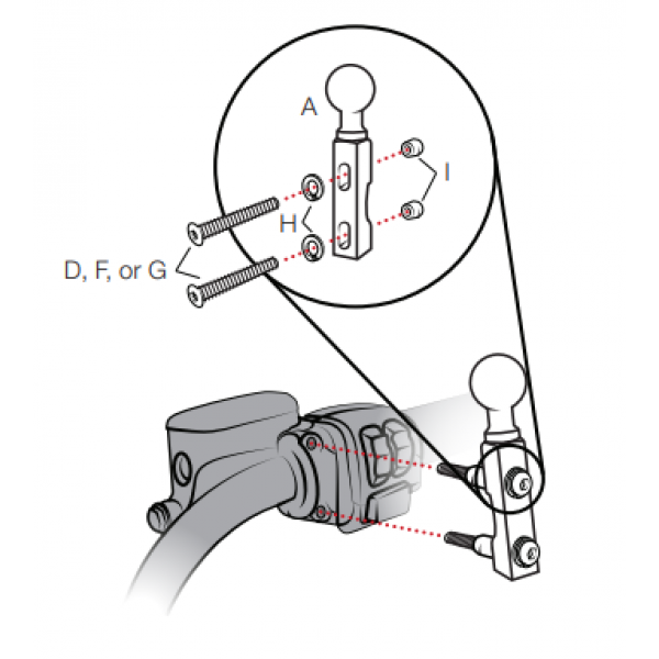 RAM-B-309-7U Ram Mount Lenkerhalter; RAM Mount Motorrad-Lenkerbefestigung  mit B-Kugel - RAM-B-309-7U